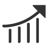 Performance des entreprises